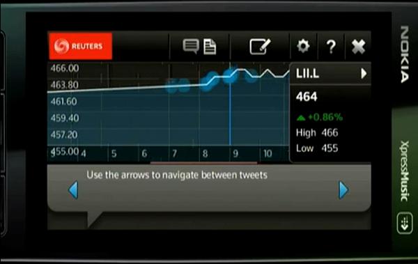Reuters Social Portfolio - track the social behavior of your stocks Reuters Social Portfolio track the social behavior of your stocks Reuters Social Portfolio: track the social behavior of your stocks