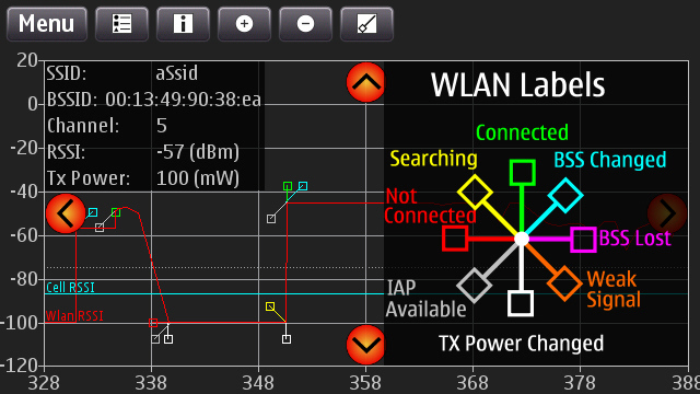 connectivity analyzer Symbian^3 Top Apps and Games
